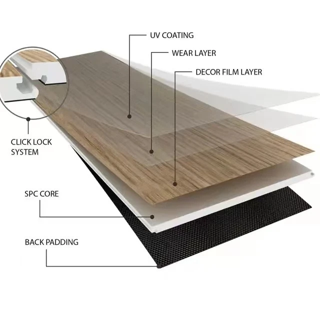 TerraDecor-TG-SPC-020 – Luxury And Durable SPC Flooring Manufacturers Factory - Whol